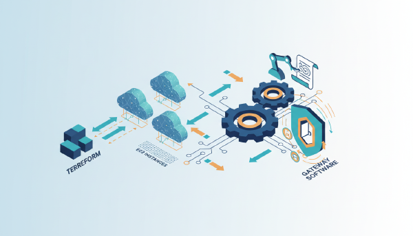 AWS Storage Gateway: Automate AL2023 Before June 2026