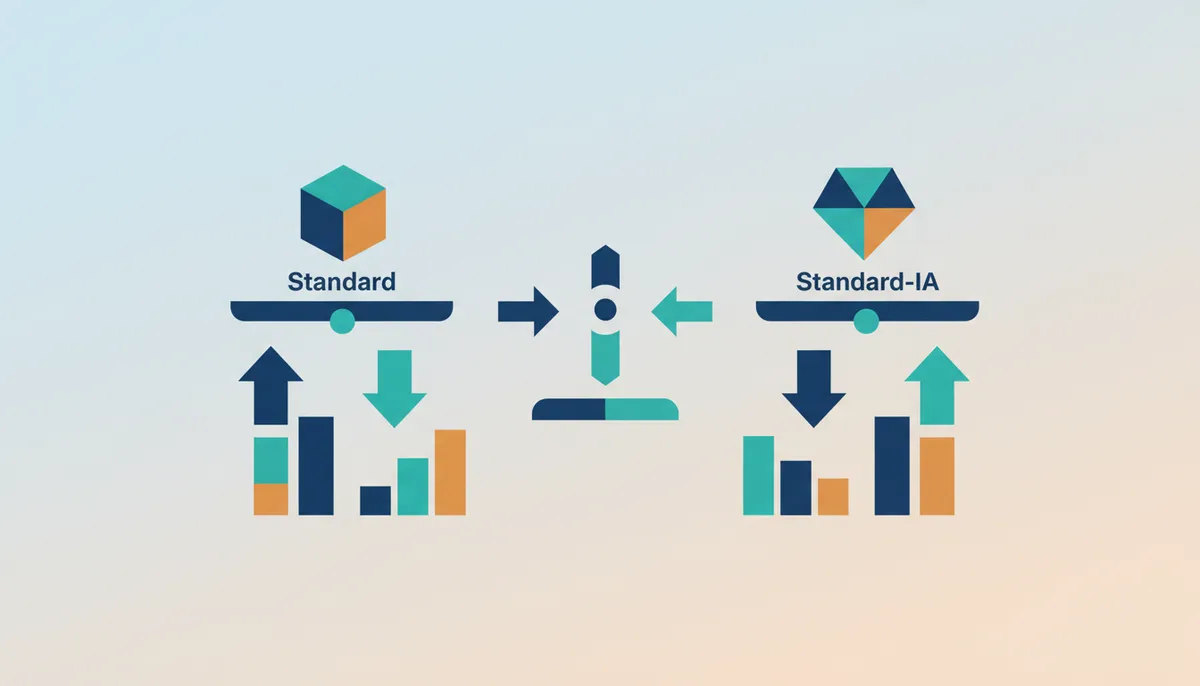 Storage class errors driving up your cloud costs