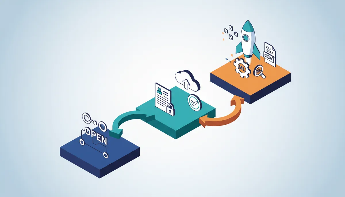 Amazon S3 Bucket Limits: What AWS Won't Tell You